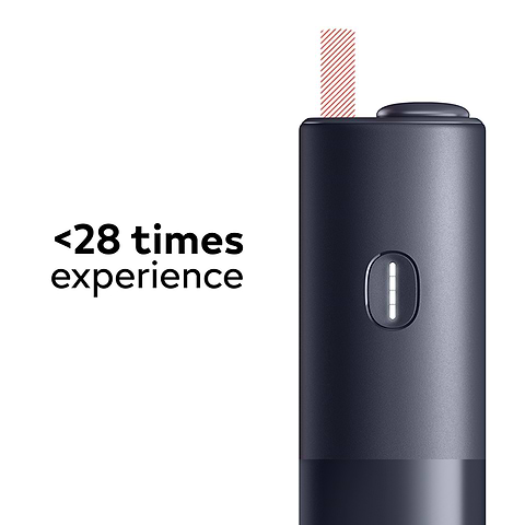 optimise experiences.